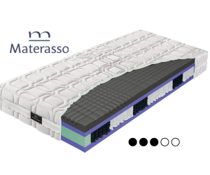 Materac Hybrid antracit 28 cm Materasso sprężynowy