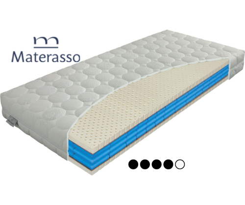 PREMIER BIOSPRING1.png