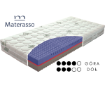 Materac Lavender Duo  24 cm MATERASSO , piankowy 