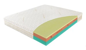 Materac Propolis Vital MATERASSO piankowy
