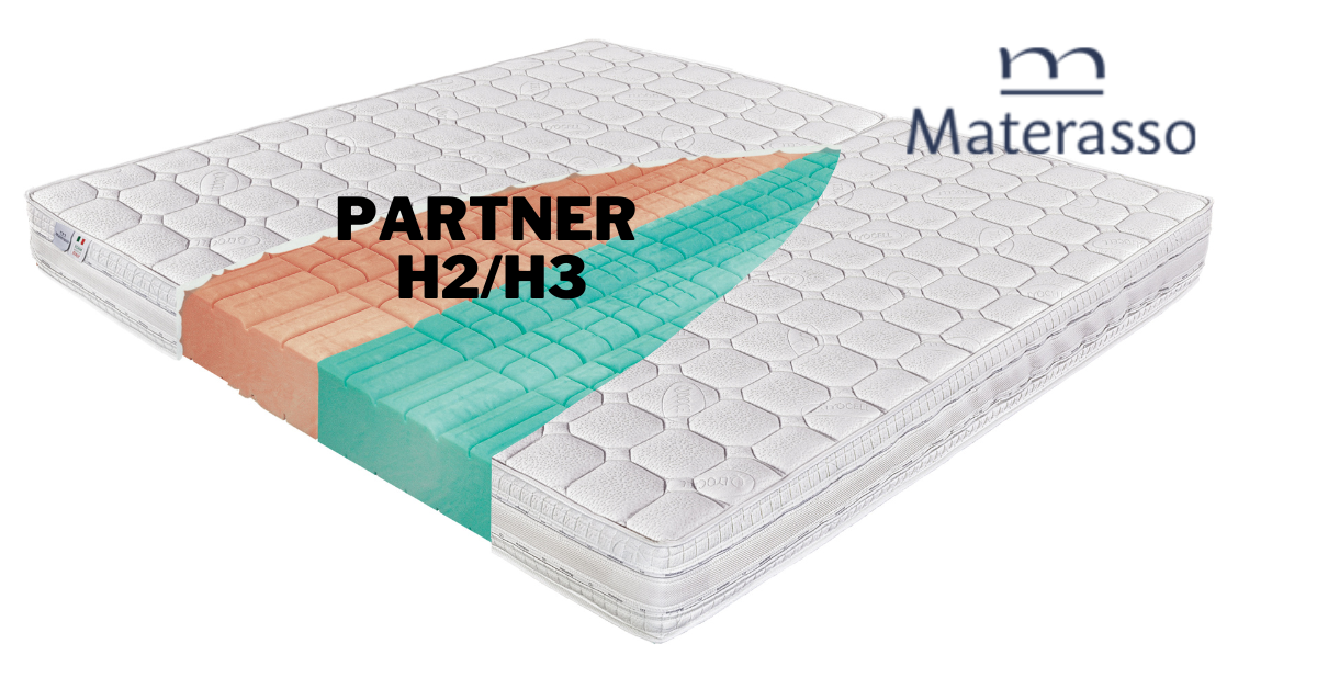 Naturbiogreen Partner